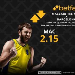 Maccabi Tel Aviv vs. FC Barcelona: horario, TV, pronósticos, estadísticas y clasificación