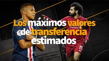 Cristiano ya no figura entre los más valiosos del mundo