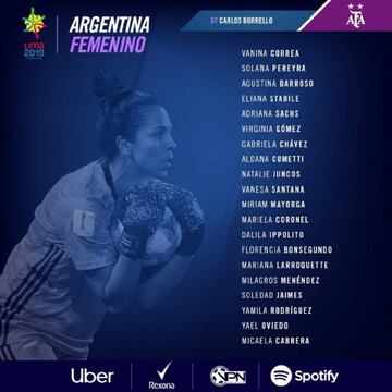 El seleccionado femenino ya apunta a los Panamericanos