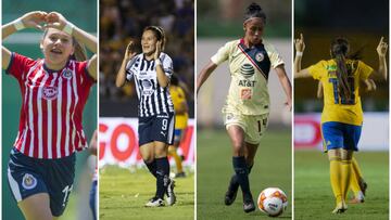 Las &Aacute;guilas vuelan en la cima del grupo 1 con 15 unidades, mientras que Tigres Femenil se ha apoderado de la tabla general, pero Chivas se est&aacute; s&oacute;lo un punto abajo de las felinas.