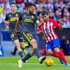 Atlético - Las Palmas: TV, horario y cómo ver LaLiga EA Sports online hoy