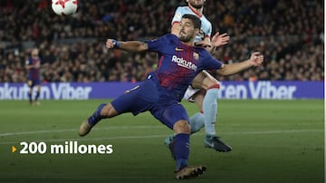 Descubre las cláusulas de los jugadores del Barcelona