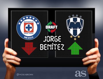 Los 79 movimientos del Draft del Apertura 2017 en imágenes