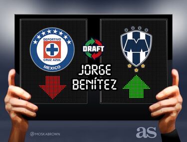 Los 79 movimientos del Draft del Apertura 2017 en imágenes