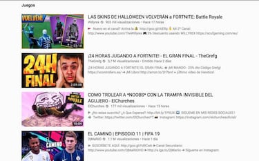 Burnout en YouTube: cuando subir vídeos se vuelve un infierno