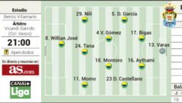 Quique Setién, atracción de un duelo algo descafeinado