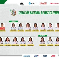 Tri Femenil presenta convocatoria para duelos amistosos contra España y Eslovaquia