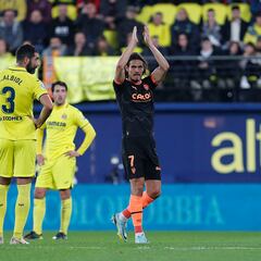 La espina clavada de Roig