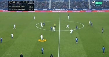 Nada que no se conociera de este Madrid