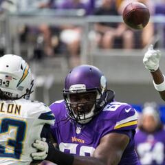 Podcast Zona Roja #89: La importancia de Bridgewater