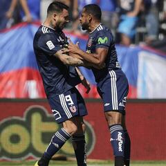 Beausejour cuenta cómo fue el reencuentro con Mauricio Pinilla