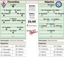 Nápoles y Fiorentina se juegan hoy la Coppa más española