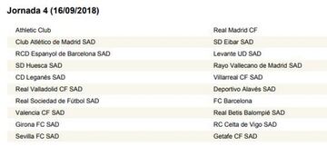 Calendario completo con las 38 jornadas de LaLiga 2018/2019