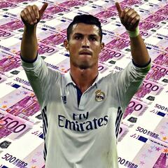 La 'marca Cristiano' tiene un impacto de casi 160M€
