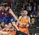 Resumen y resultado del Barcelona-Valencia: Euroliga (81-75): Higgins y Mirotic ponen al Barça líder