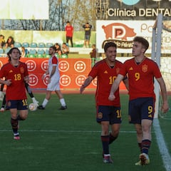 La Sub-19 de Jose Lana se divierte ante Luxemburgo