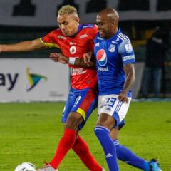 Felipe Banguero, fuera de la convocatoria de Millonarios