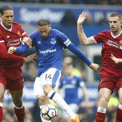 Liverpool will not go to Man City to defend, says Van Dijk