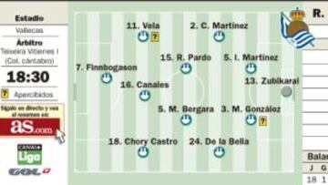 Paco Jémez renueva hasta 2016