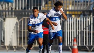 Mercado de fichajes | U. Católica 2023: refuerzos, quiénes llegan, se van y últimas noticias, 27 de diciembre