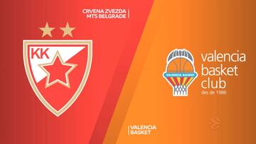 Resumen del Estrella Roja-Valencia de la Euroliga