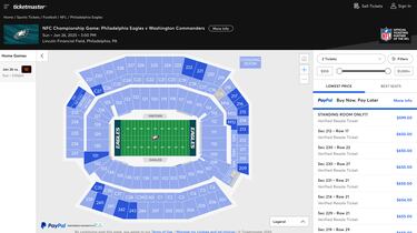 The NFL Conference Championship game which leads the way in terms of ticket demand 