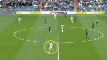 El trastorno bipolar del Madrid