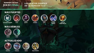 TFT (TeamFight Tactics): notas del parche 11.13; cambios y novedades