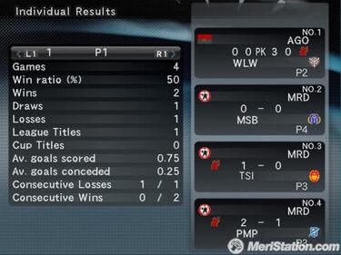 Konami distribuye nuevas capturas de Pro Evolution Soccer 2008 en Playstation 2