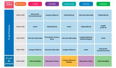 Aprende en Casa lunes 6 de septiembre: horarios, materias y canales para preescolar y primaria