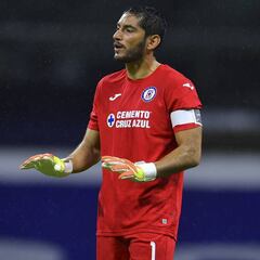 Jesús Corona, el verdadero hombre de hierro de Liga MX