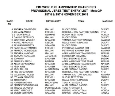 Rea vuela en Jerez y mejora el récord en carrera de MotoGP