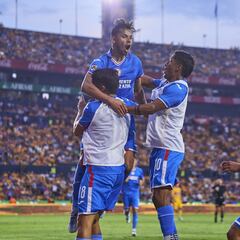 Equipos visitantes, con mejores números en jornadas inaugurales