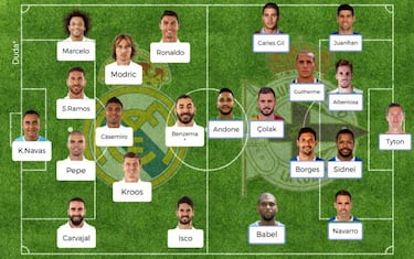 Posibles onces para la jornada 15 de Liga Santander