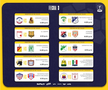 Fixture de la Liga BetPlay 2025-II