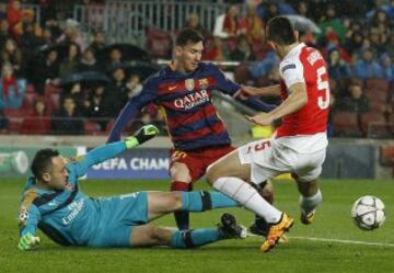 Cuadro a cuadro la tapada de David Ospina a Lio Messi