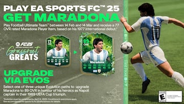 Maradona