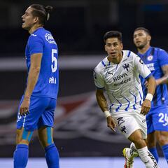 Rayados, verdugo de Cruz Azul en 2021