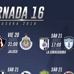 Fechas y horarios de la jornada 16 del Clausura 2018 de la Liga MX