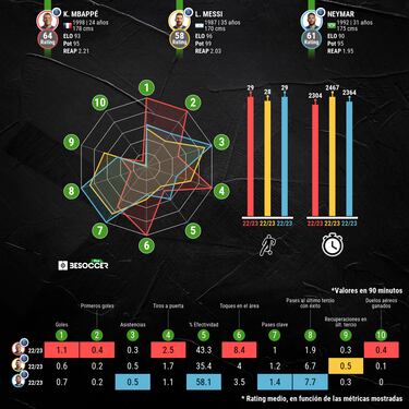 Mbappé, puerta abierta