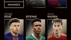 Ballon d’Or 2025: Complete list of candidates and nominees for the Kopa Trophy for the best young player