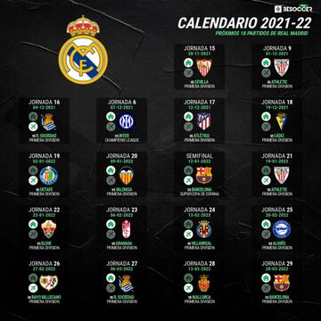 Calendario del Real Madrid.