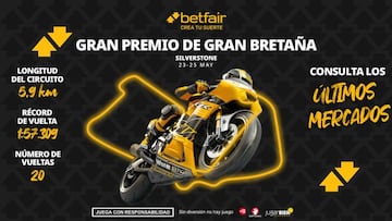 Gran Premio de Gran Bretaña MotoGP 2025: horarios, pronósticos y dónde ver la carrera de Silverstone
