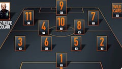 El XI histórico de Scolari y la táctica que usaría en Colo Colo