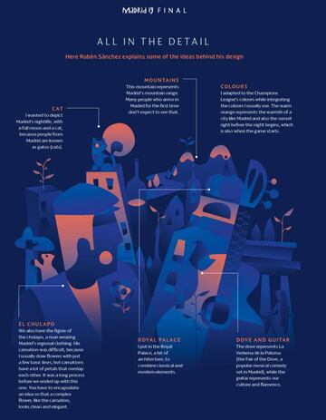 Rubén Sánchez explains his design for the Champions League final 2019