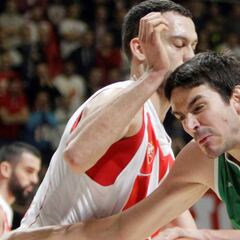 Resumen del Estrella Roja-Unicaja de la Euroliga