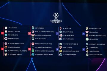 Las mejores imágenes del sorteo de la Champions League