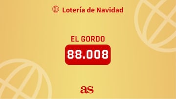 88008, ‘El Gordo’: primer premio del sorteo de la Lotería de Navidad 2023.