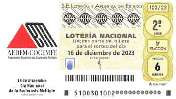 Lotería Nacional: comprobar los resultados del sorteo de hoy, sábado 16 de diciembre