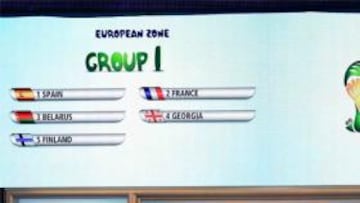 España queda encuadrada en el grupo I con Francia